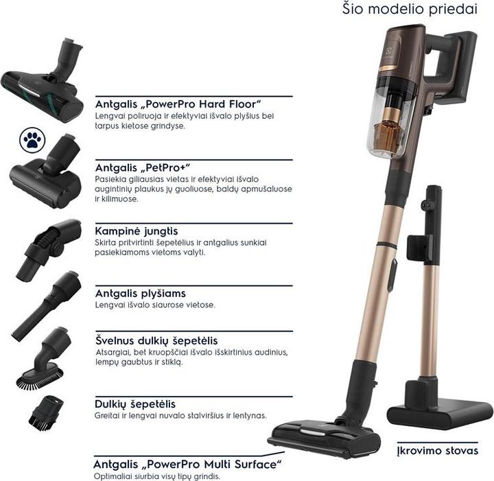 Actual product image Electrolux Ultimate 800
