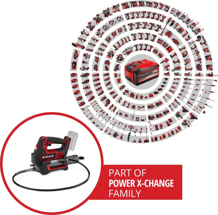 Immagine prodotto Einhell Professionelle Akku-Fettschmierpistole