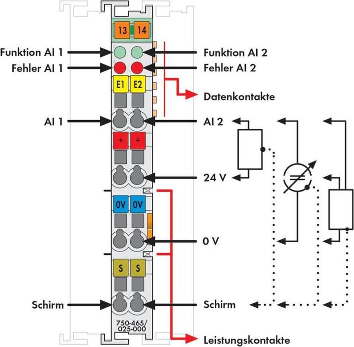 Produktbild Wago 2-Kanal-Analogeingangsklemme 750-465/025-000 Inhalt: 1 St. (750-465/025-000)