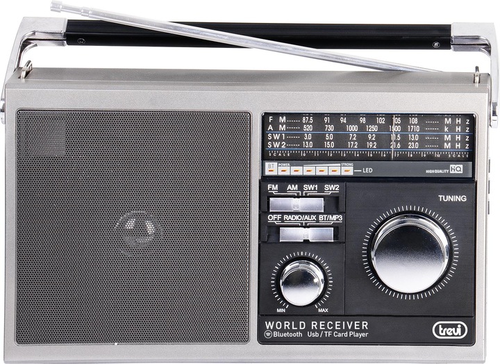 Actual product image Trevi Portable Multiband Radio USB Micro Sd Aux-In Wireless MB 749 W (AM, FM)