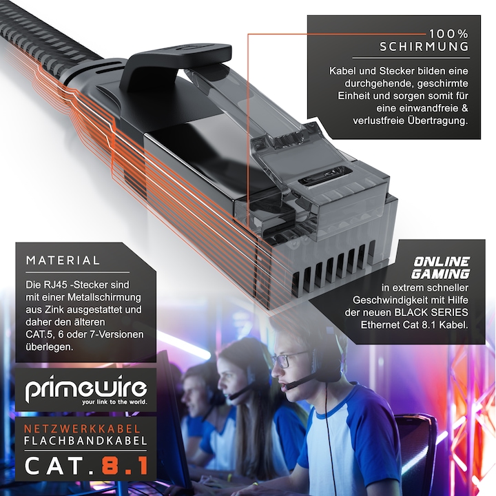 Immagine prodotto Primewire Cavo LAN CAT.8, RJ-45, cavo di rete Ethernet CAT 8.1 piatto 40 Gbit, cavo patch con rivestimento in (U/FTP, CAT8.1, 5 m)