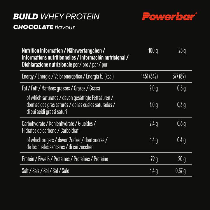 Nährwerte und Zutaten Powerbar BlackLine Build Whey Protein (Chocolate, 1 x, 572 g)