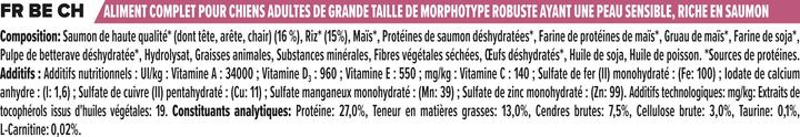 Valeurs nutritives et ingrédients Pro Plan Robust Adult Sensitive Skin (Senior, 1 pcs, 14000 g)