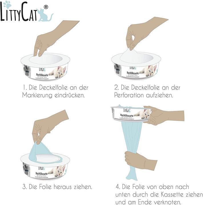 Image du produit Littycat Recharges