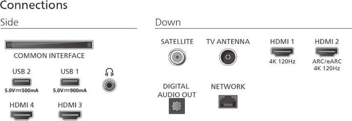 Actual product image Philips TV (48", OLED, ULED, 4K)