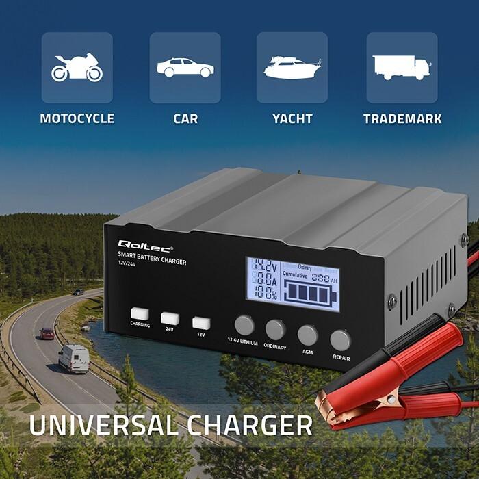 Image du produit Qoltec Mikroprozessor-Ladegerät 12V 12.6V 24V LCD