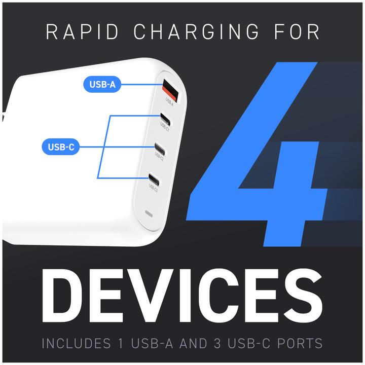 Actual product image Creative Φορτιστής Χωρίς Καλώδιο GaN με Θύρα USB-A και 3 Θύρες USB-C 100W Power Delivery / Quick Cha (100 W, 4 ports)