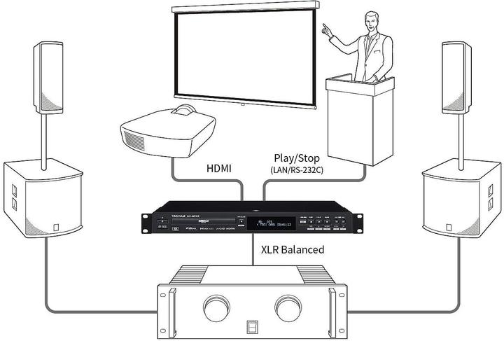 Image du produit Tascam Player BD-MP4K (512 Go, Lecteur Blu-ray)