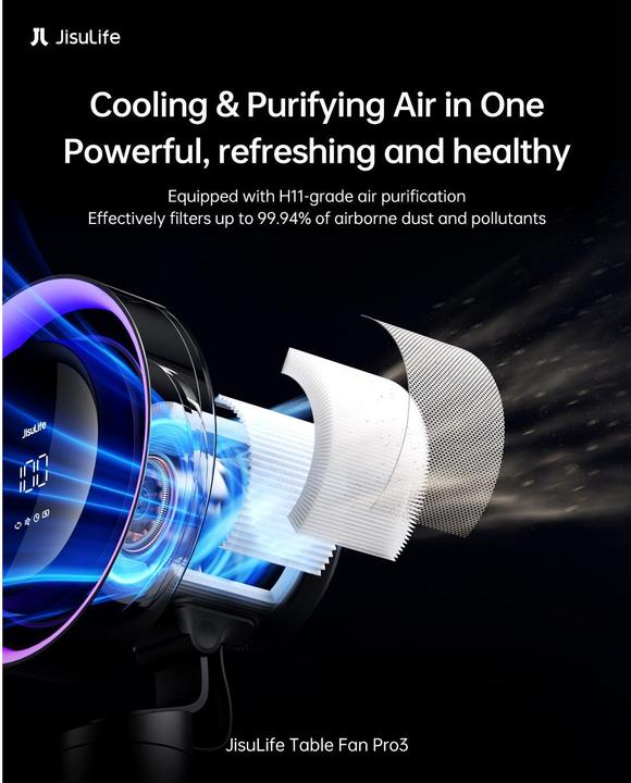 Image du produit Jisulife Pro 3