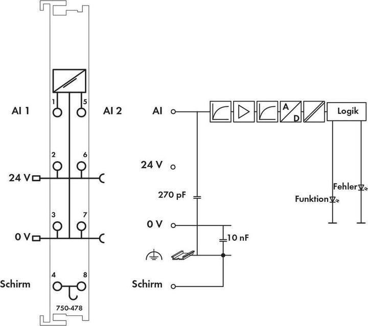 Actual product image Wago Analogue I/O module DC Series 750 24V 750-478
