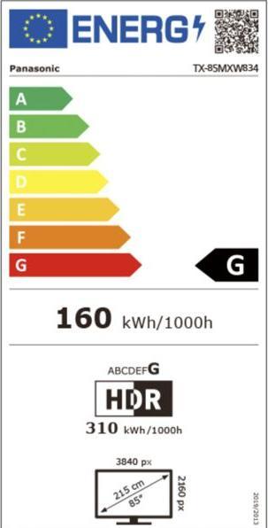 Label énergétique Panasonic TX-85MXW834 (85", MXW834, LED, 4K, 2023)