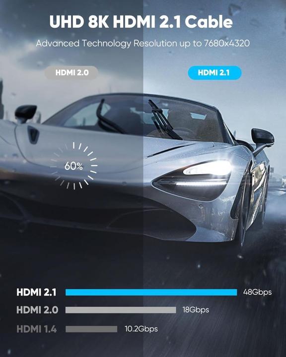 Produktbild PremiumCord Ultra HDMI 2.1 8K 5m (5 m)