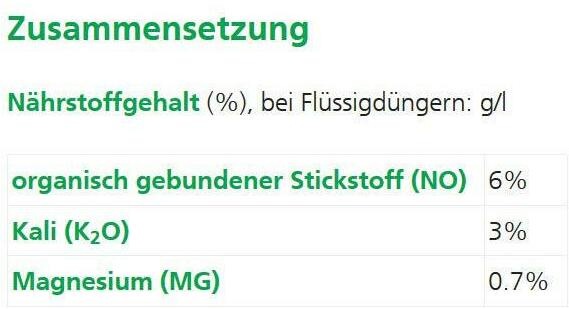 Nährwerte und Zutaten Hauert Gartendünger bio (5 kg, 5 l)