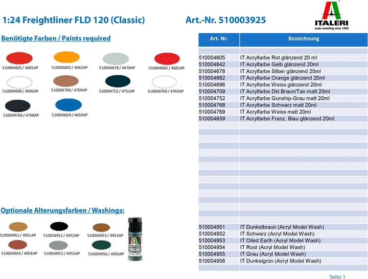 Produktbild Italeri Freightliner FLD 120 Special