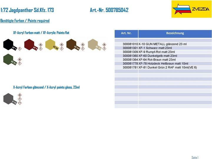 Actual product image 1:72 Jagdpanther Sd.Kfz. 173
