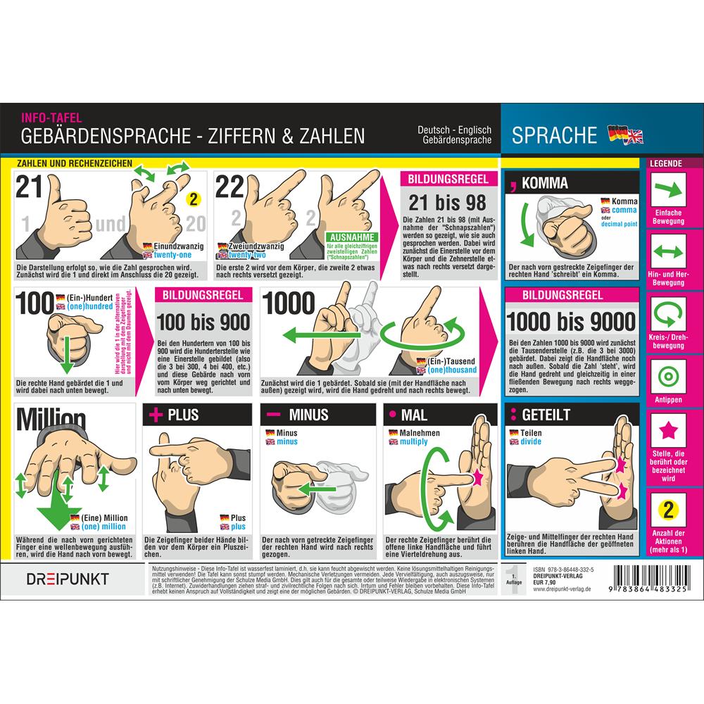 Thumbnail - Gebärdensprache - Ziffern und Zahlen, Sachbücher von Michael Schulze