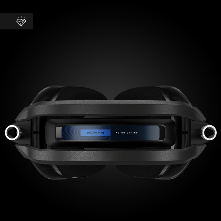 Productafbeelding Astro Gaming A40 TR (PS) (Bedraad)