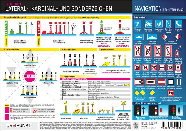 Produktbild Lateral-, Kardinal- und Sonderzeichen (Deutsch, Michael Schulze, 2018)
