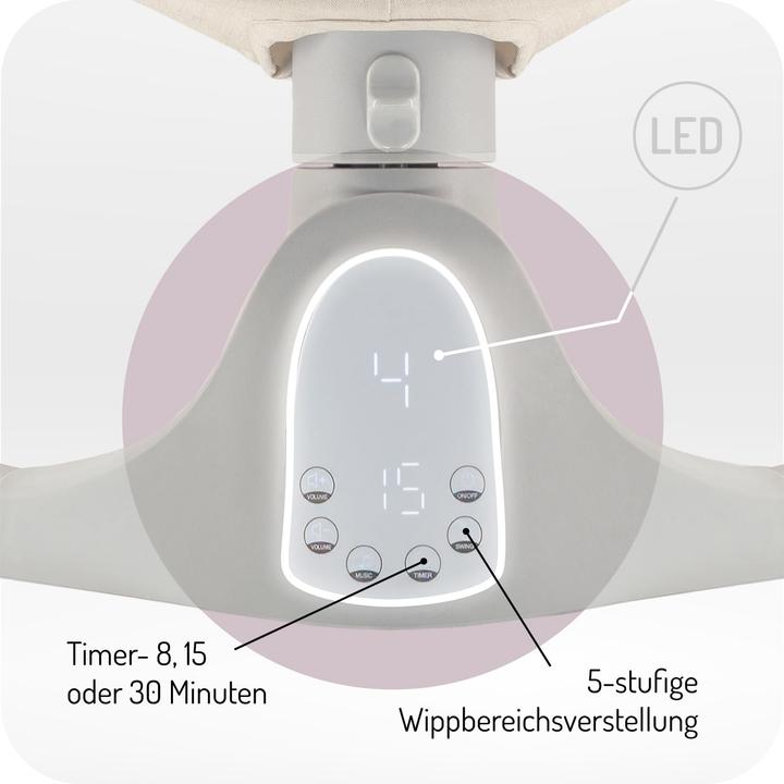 Actual product image MoMi Babywippe mit LED-Display & Fernbedienung