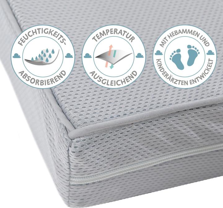 Produktbild Roba Air Balance Premiummesh (70 x 140 cm)