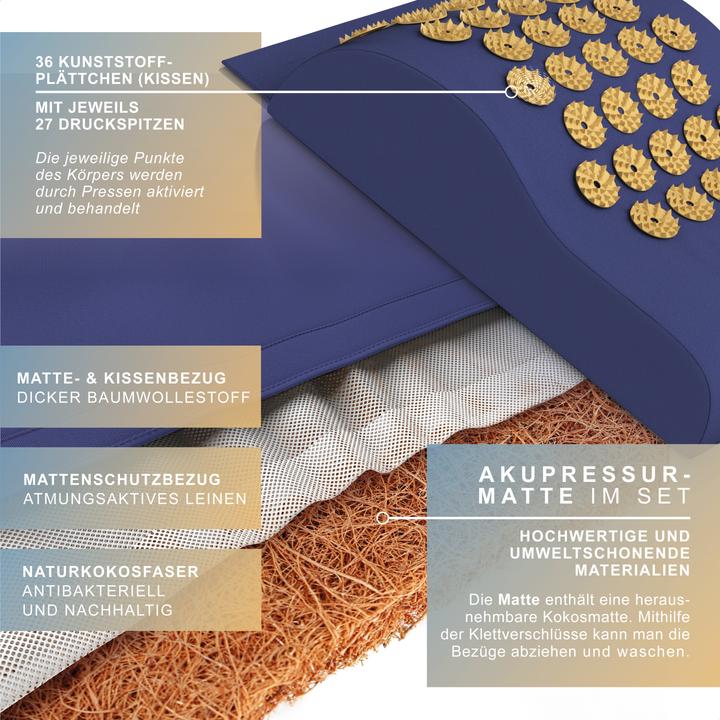 Actual product image Mybeo Akkupressurmatte für Massagen 74x42 cm, Kokosfaserfüllung, Tragetasche, bei Kopfschmerzen & Migräne