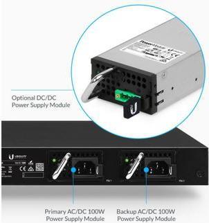 Produktbild Ubiquiti Redundant PSU, DC, Switch-Komponente Stromversorgung (100 W)