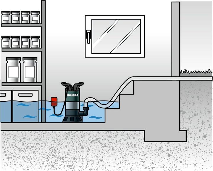 Produktbild Metabo Schmutzwasser-Tauchpumpe 02515 (Schmutzwasserpumpe)