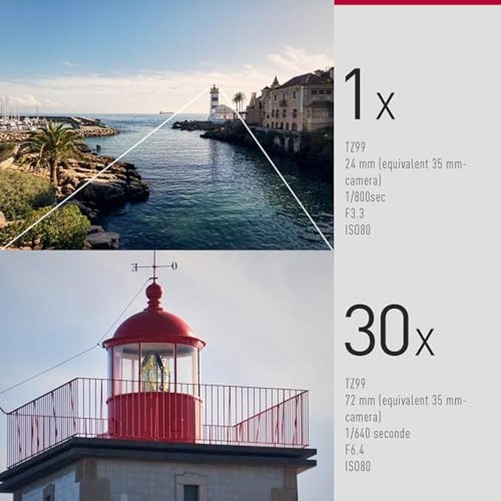Immagine prodotto Panasonic DC-TZ99E-S (4.3 - 129 mm, 20.30 Mpx)