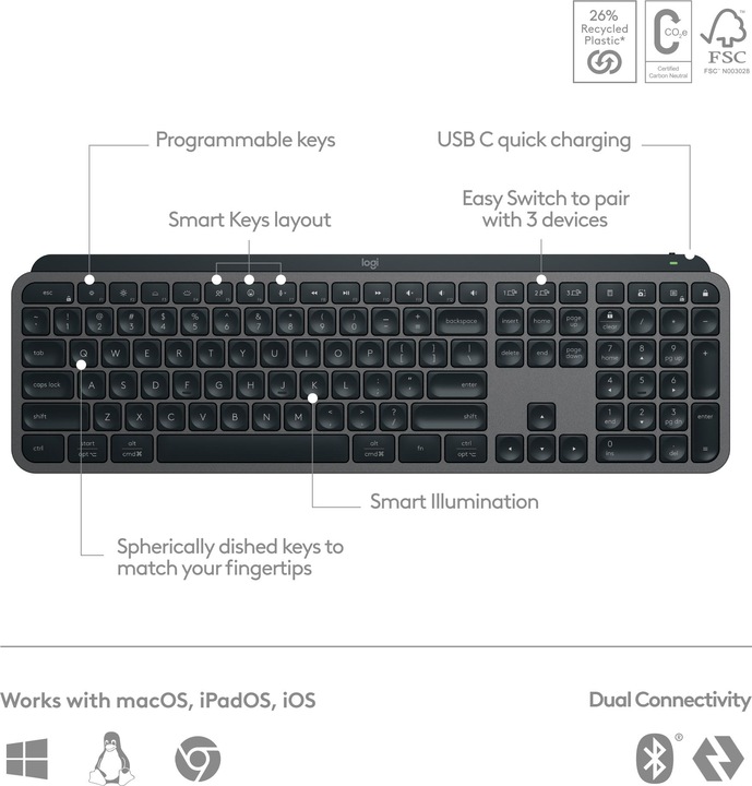 Produktbild Logitech MX Keys S (DE, Kabellos)