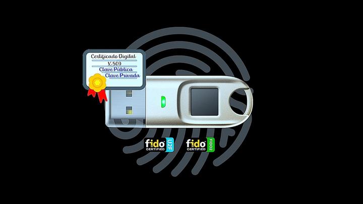 Actual product image ChipNet FIDO2 USB Key and Digital ID BioPass with Fingerprint Security