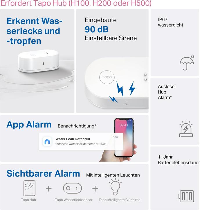 Image du produit TP-Link T300