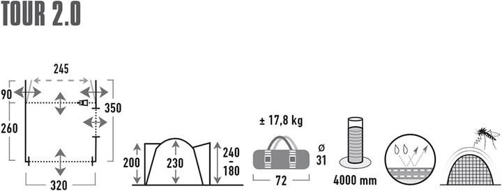 Actual product image High Peak Tour 2.0 (Dome tent, 17.80 kg, 2 persons)