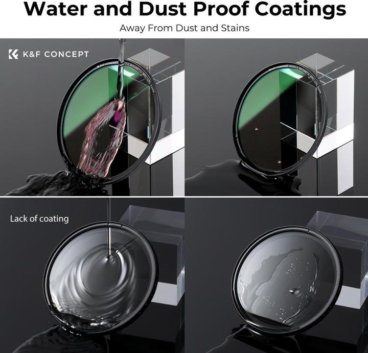 Actual product image K&F Concept Concept Magnetic lens filter kit CPL-ND-UV 55 mm (55 mm, UV filter)