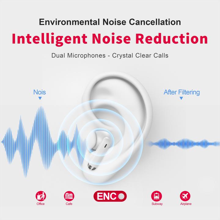 Produktbild PhoneLook Pods 2 Kabellose TWS Bluetooth 5.3 ENC Headset + Lade Case (ANC, 20 h, Kabellos)
