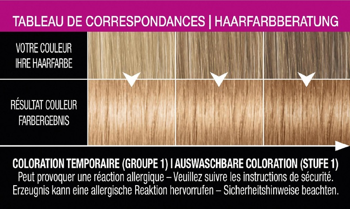 Image du produit Retouche Racines  (Blond moyen)