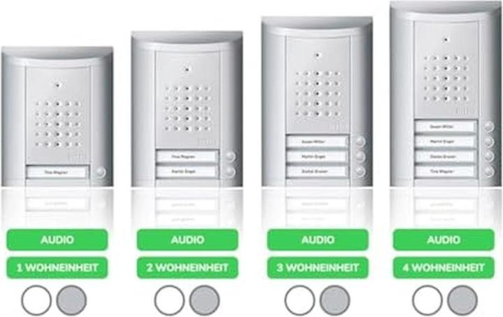 Actual product image Ritto Door station