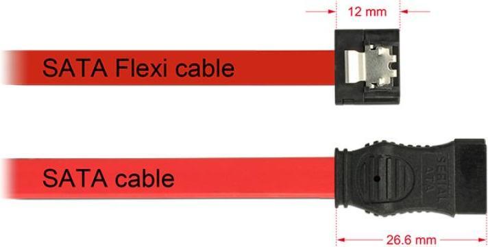 Actual product image Delock FLEXI SATA cable