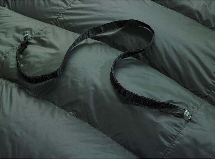 Produktbild Therm-a-Rest Hyperion 32 UL (203 cm)