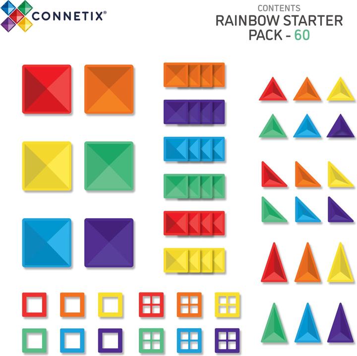 Energie-Label Connetix Regenbogen