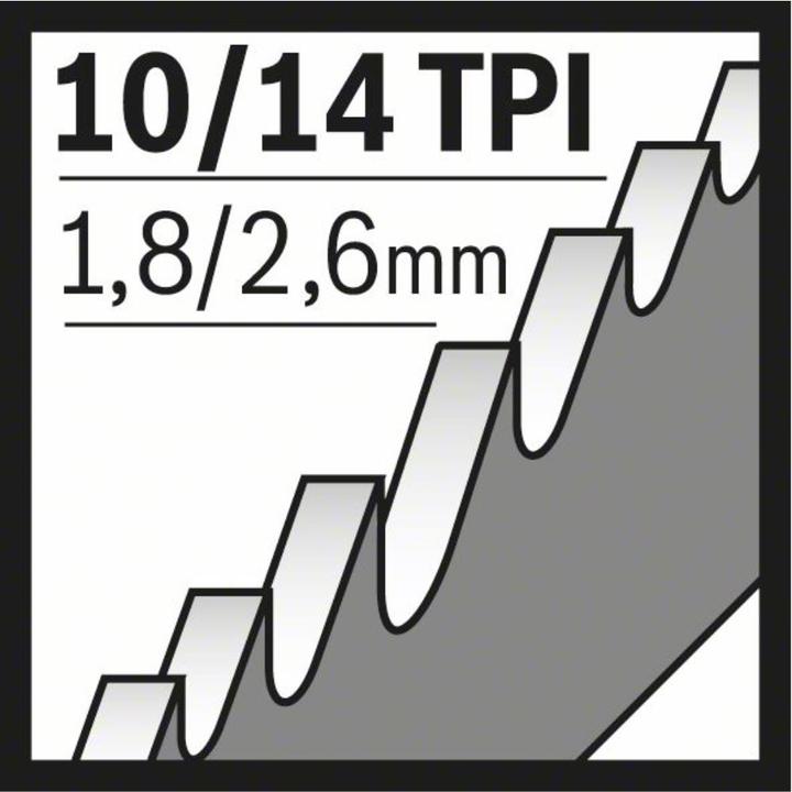 Actual product image Bosch Professional Zubehör PRO Metal Demolition S1025VF blade, 1.25 x 19 x 200 mm, 5 pcs.