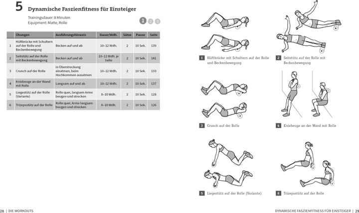 Produktbild 50 Workouts mit Faszienrolle und Ball (Deutsch, Torsten Pfitzer, 2021)
