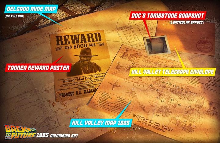Actual product image Doctor Collector Back to the Future: Time Travel Memories Kit
