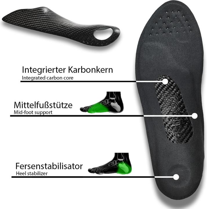 Actual product image Solestar BLK 2 Einlegesohlen