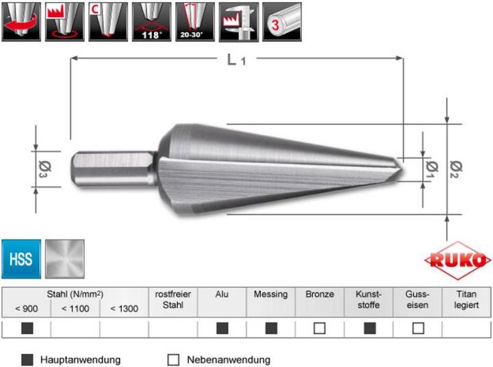 Produktbild Ruko Schälbohrer Blechschälbohrer HSS, geschliffen mit Kreuzanschliff (24 - 40 mm)