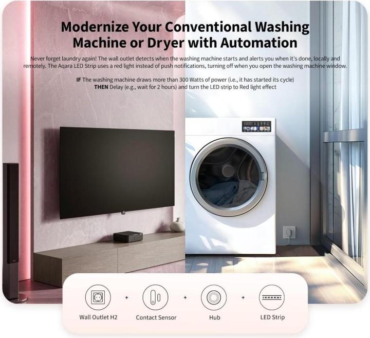 Produktbild Aqara Wandsteckdose