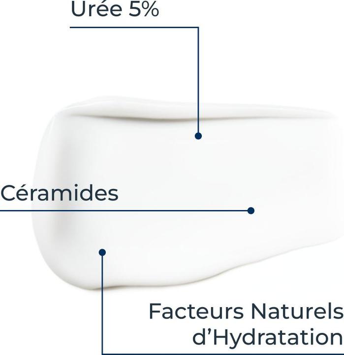 Actual product image Eucerin Urea Repair 5% (50 ml, Day cream)