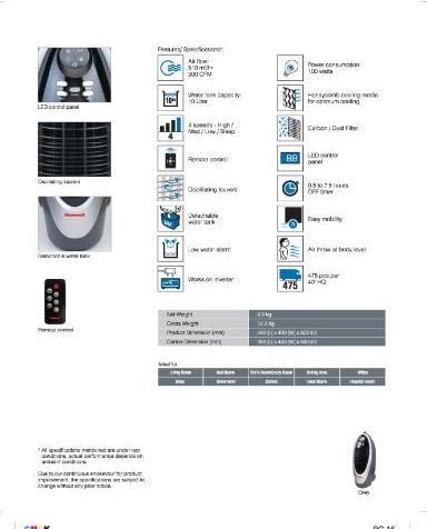 Energie-Label Honeywell Luftkühler CS10XE