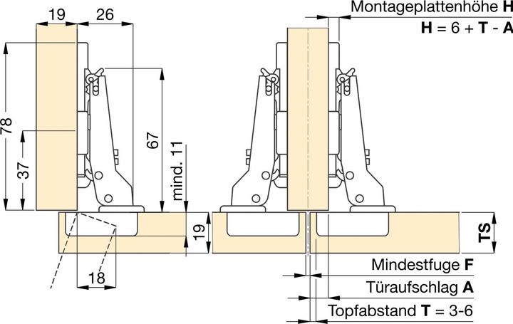 Actual product image Salice Push