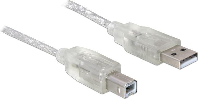 Image du produit Delock caisse de résonance (USB)