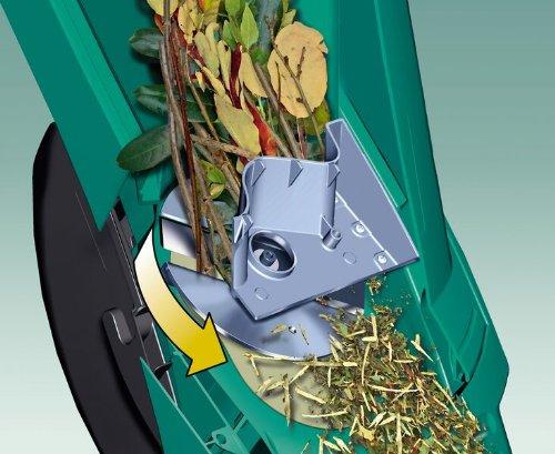 Actual product image Bosch Home & Garden AXT Rapid 2200